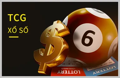 Mã hóa dữ liệu tại 1888bet