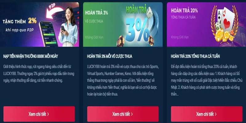 Các trò chơi cá cược đa dạng tại 1888bet